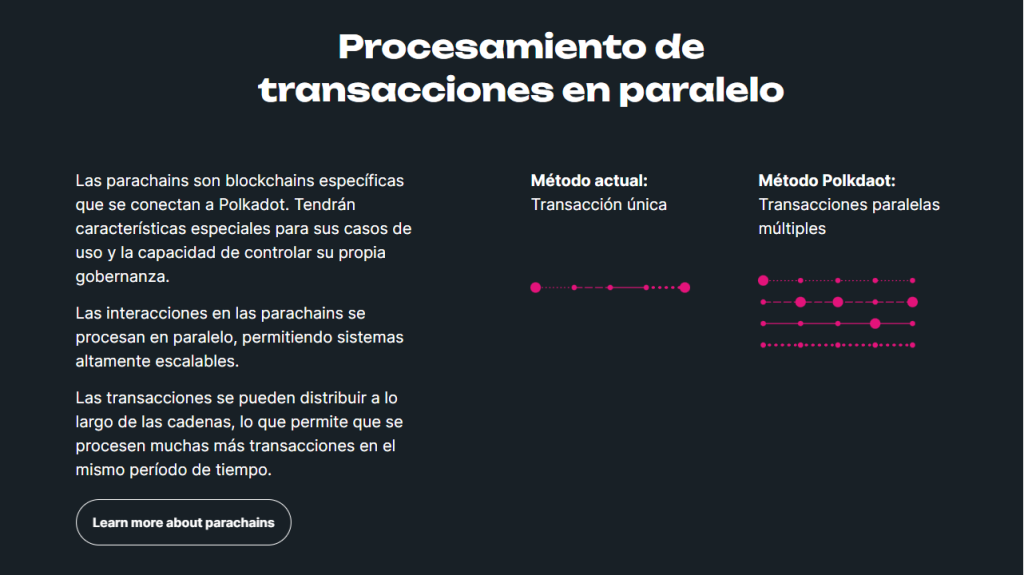 Transacciones en paralelo en la red de Polkadot.