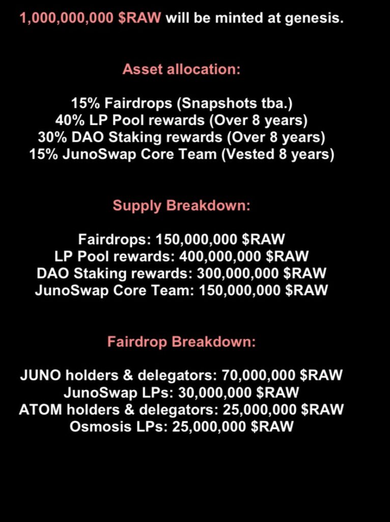 genesis junoswap
